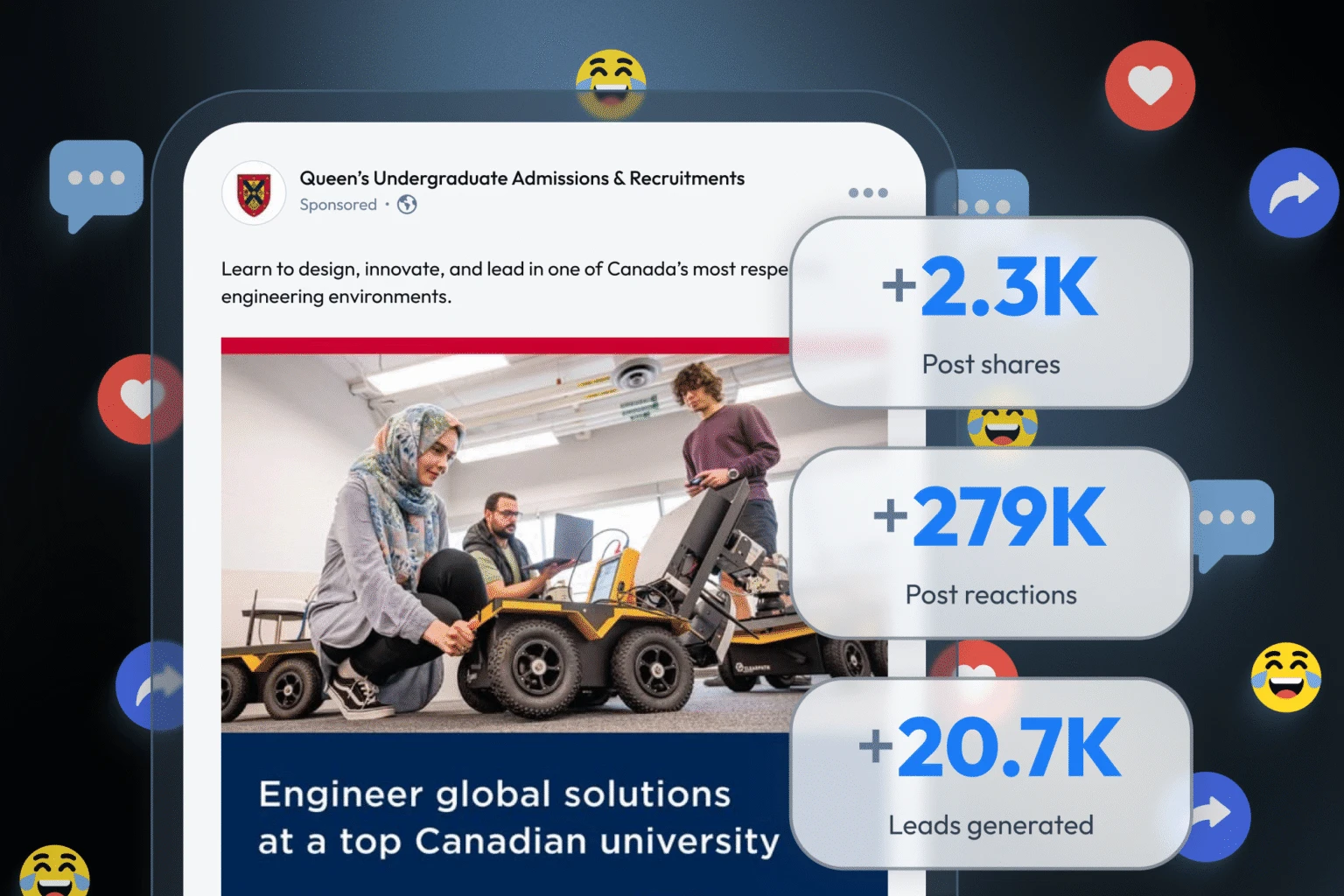 From Clicks to Customers: How We Turned Meta Ads into a Revenue Machine